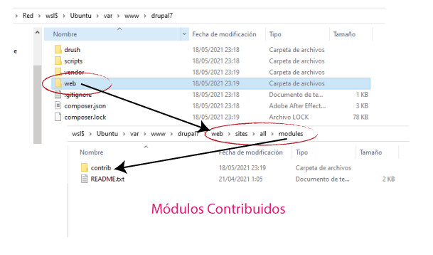 Drupal Multisite | www.drupaladicto.com - Consultor especializado en drupal y symfony