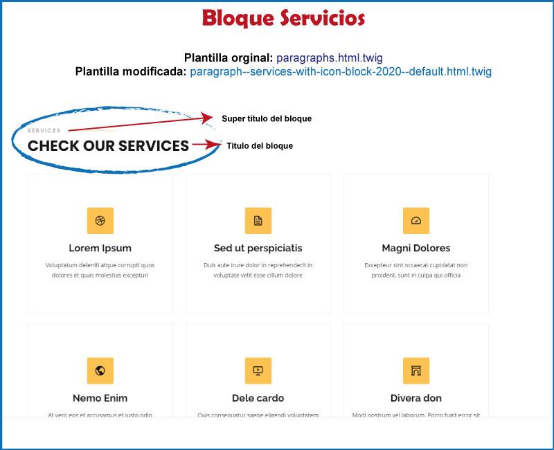 Plantilla Servicios